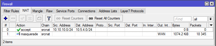 ../../../_images/site_a_firewall_nat.png